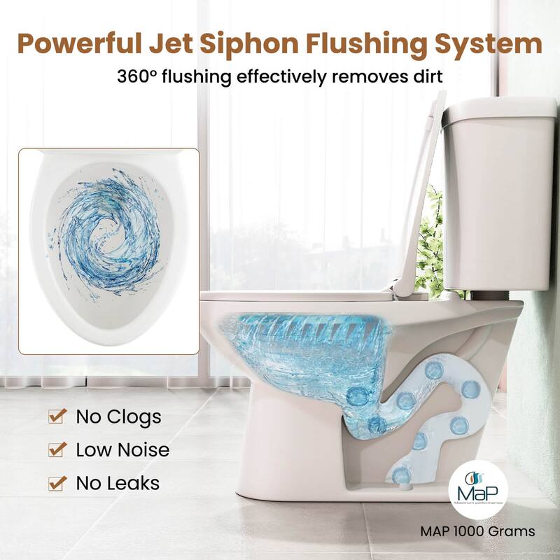 Costway Two-Piece Elongated Toilet with 17.5" ADA Comfort Chair Height - See Details