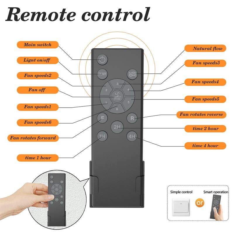 Low Profile Caged Ceiling Fan with Lights Remote Control - N/A