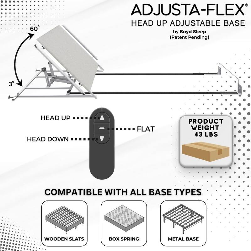 Adjustable Base Kit with Wireless Remote - Lightweight Power Bed Frame Kit, Quick Easy Installation, Heavy Duty Support