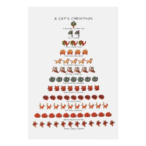 12 Days Of Christmas Pet Dish Towel Cat