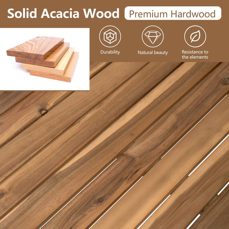 Christopher Knight Home - Riley Outdoor 4-piece Acacia Wood Sectional Patio Sofa Set