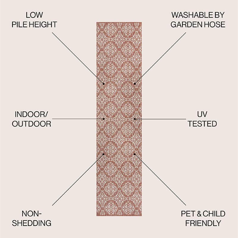 JONATHAN Y Maribel Traditional Mediterranean Tile Design Indoor/Outdoor Area Rug