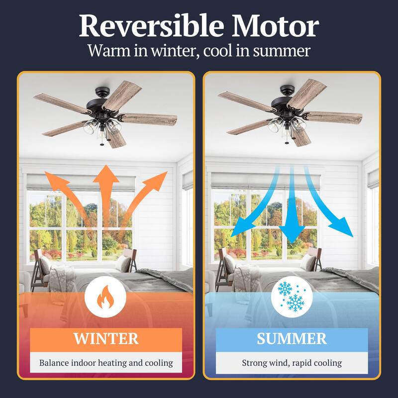 52" Prominence Home Saybrook Indoor Ceiling Fan