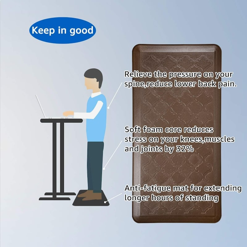 Anti-Fatigue Comfort Mat Non-Slip&All-Purpose Comfort-for Kitchen Office Standing Desk