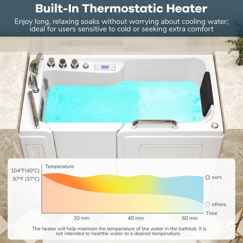 53 in. Walk-In Whirlpool & Air Acrylic Bathtub with Hydrotherapy Jets, Chromatherapy LED Light, and Aromatherapy, Built-In Seat