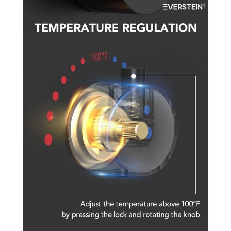 Dual Heads 20" Thermostatic Shower System, 64-Color LED Mood Lighting 3-Functions Shower Head with Bluetooth Music