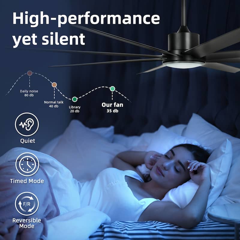 Moasis 72 Inch 8 Blades Ceiling Fans with Lights and Remote Control