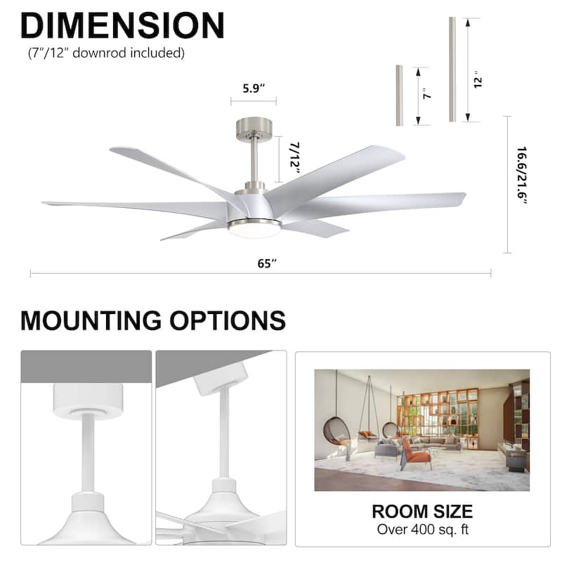 65 in. Integrated LED Indoor 6-Blade Ceiling Fan with Light and Remote Control Included