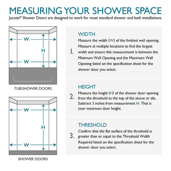 Tips For Planning Your New Shower Enclosure Dulles Glass And Mirror