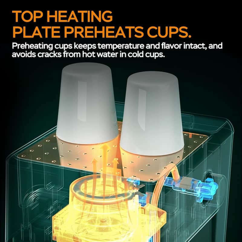 20 Bar Espresso Machine w/ Milk Frother, Single & Double Shot, ESE Pod Compatible