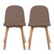 preview thumbnail 69 of 136, Modern Plastic and Wood Dining Chairs (Set of 2) Cushion Brown
