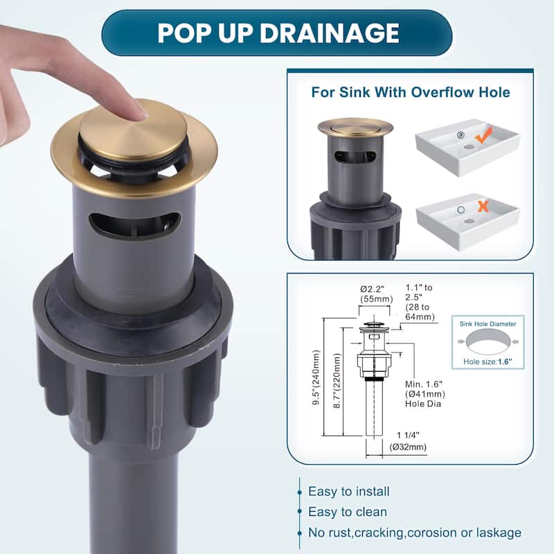 WOWOW 4-inch Dual Handle Bathroom Sink Faucet in Modern