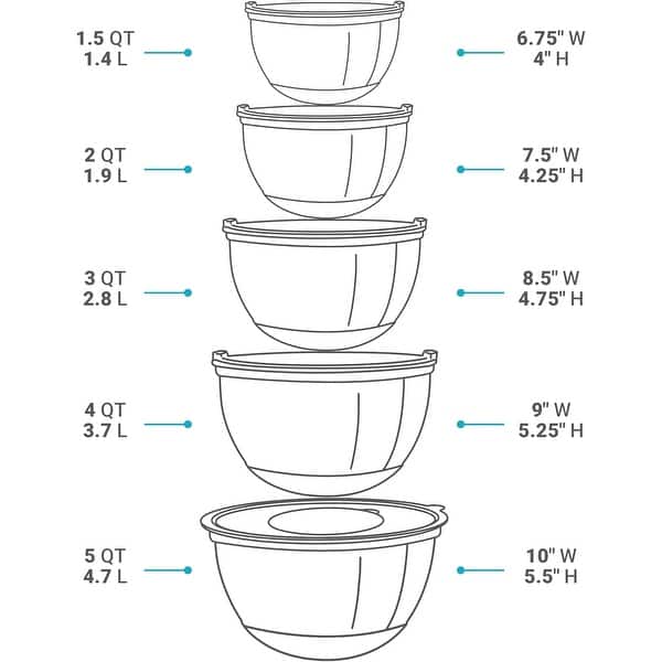 dimension image slide 0 of 3, Belwares 5-Piece Stainless Steel Mixing Bowls with Airtight Lids and Graters - Non-Slip Nesting Bowls Set