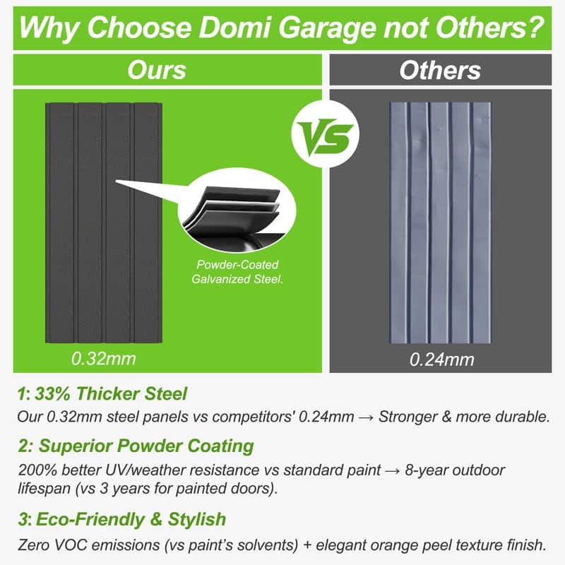 Domi 12x15FT Outdoor Metal Garage Shed,Extra Large Metal Carport with Lockable Double Doors,Heavy Duty Car Shelter,Dark Grey