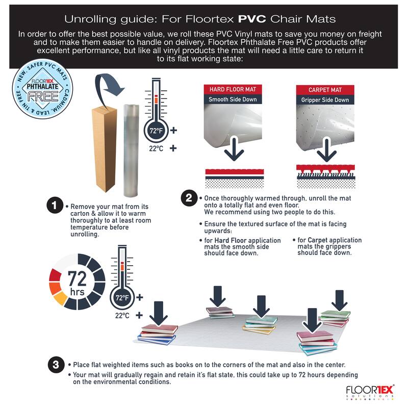 Advantagemat® Vinyl Rectangular Chair Mat for Hard Floor - 46" x 48"