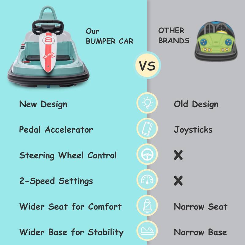 6V Bumper Car for Toddlers