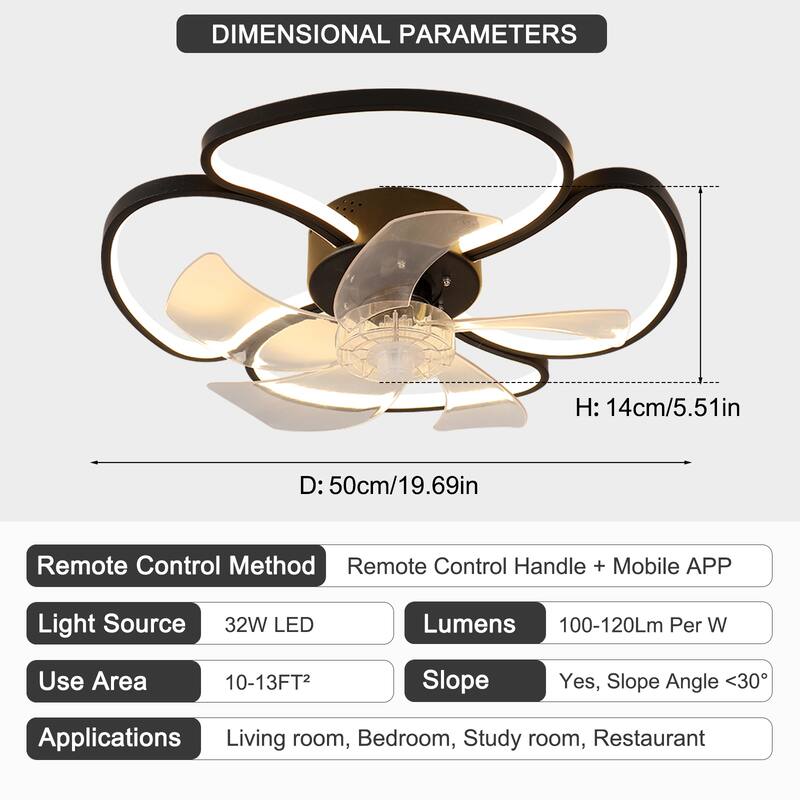 Starsky 19in Modern Flush Mount LED Ceiling Fan with Light,6-Speed Low Profile Smart APP Control Ceiling Fan with Remote