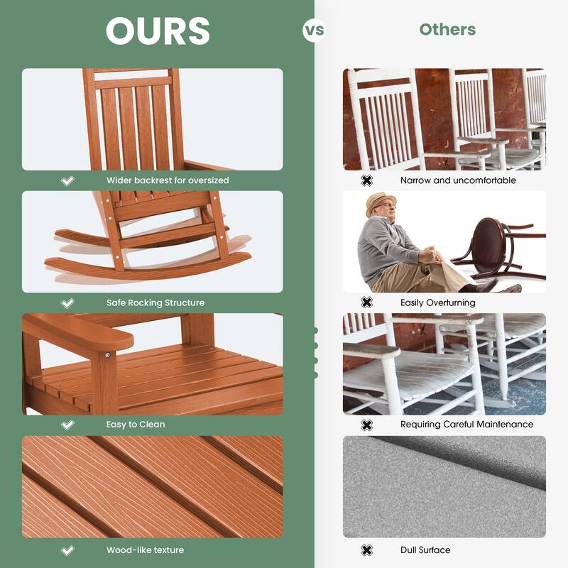 HDPE Outdoor Patio Rocking Plastic Adirondack Chair