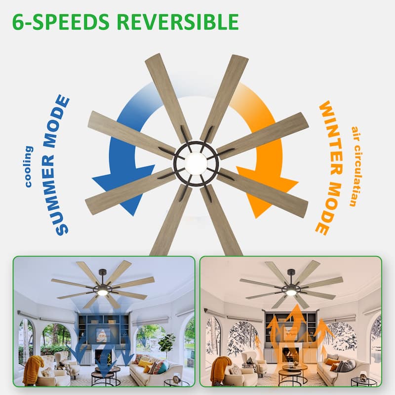 Modern 72 Inch 8 Blade Outdoor large Ceiling Fans with Lights: Dimmable Indoor Reversible 6 Speed Quiet DC Motor