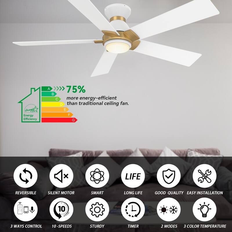 CARRO Joule 52" 5-Blade Smart Ceiling Fan with Light and Remote-Flush Mount