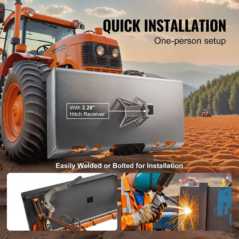 Skid Steer Attachment Plate with Deere, Kubota, Bobcat, Mahindra Skid Steers and Tractors