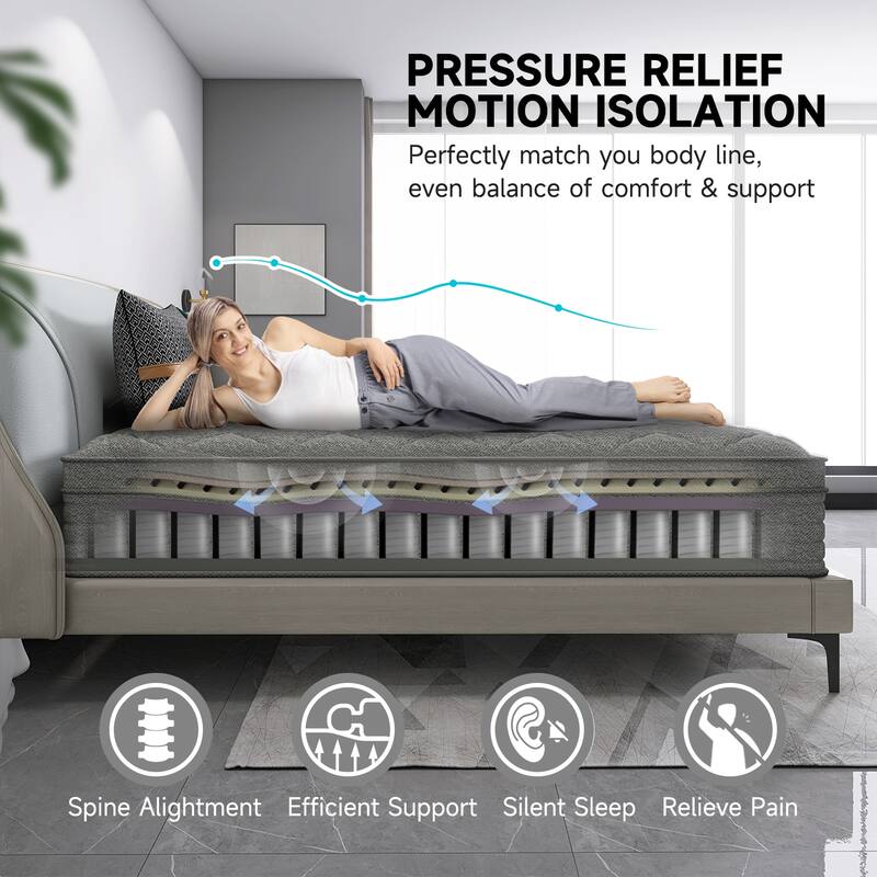 12 Inch Individually Pocketed Spring Hybrid Mattress in a Box