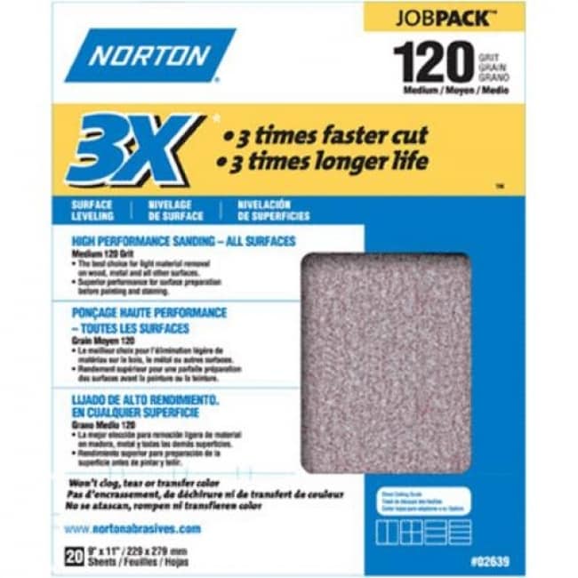 600 Grit Norton 01223 Waterproof Sandpaper