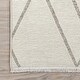 preview thumbnail 16 of 17, Nuloom Sinclair SuperiorWash Lattice Reversible Machine Washable Area Rug