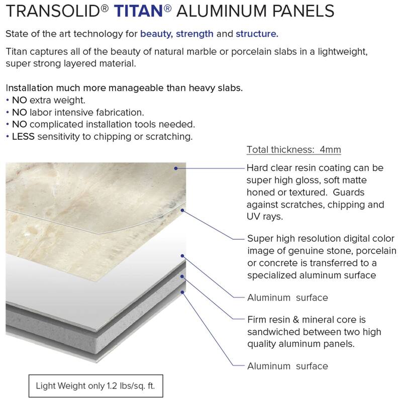 Transolid TWK483696-T Titan 96" High x 48" Wide x 36" Deep Textured