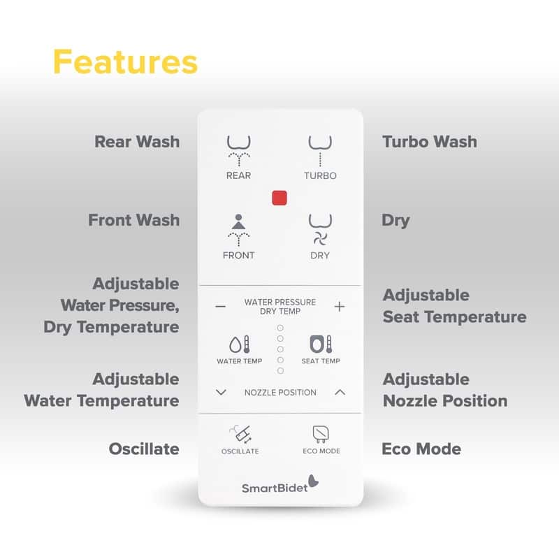 SmartBidet SB-1000WR Electric Bidet Toilet Seat with Round Seating