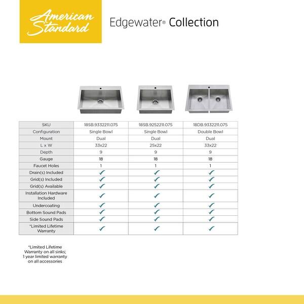 Shop American Standard 18sb 9252211 Edgewater 25 Single Basin Stainless Stainless Steel Overstock 22062106