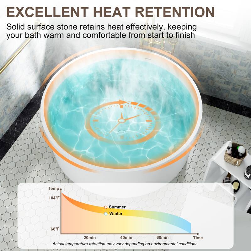 49 in. Freestanding Solid Surface Round Soaking Bathtub in Matte White, Compact Design with Center Drain