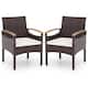 Option Set of 2