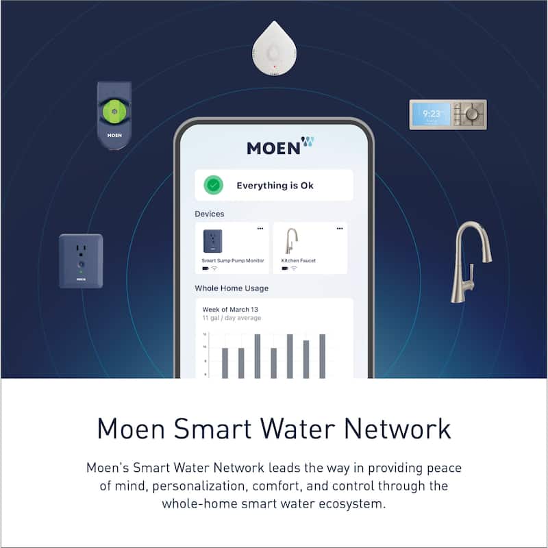 Moen Moen Smart Shower 2-Outlet Digital Thermostatic Shower Valve with
