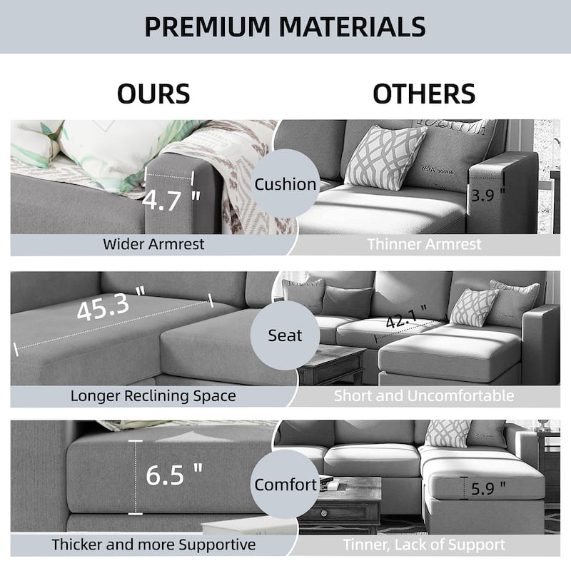 Futzca Modern L-shaped Convertible Sectional Sofa w/ Reversible Chaise