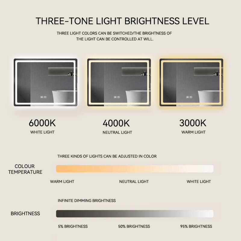 31 x 24 Frameless Light Bathroom Vanity LED Mirror, Dimmable Defogger Bathroom Wall Mirror with Light