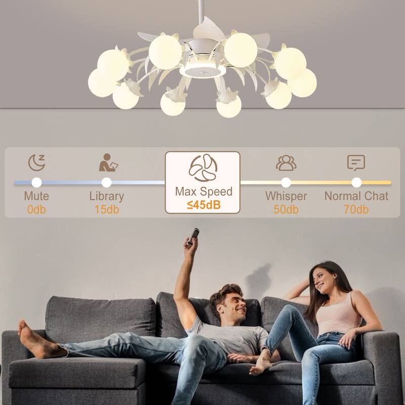 Indoor Chandelier Ceiling Fan with Light and Remote, Beige Fandelier with Milky Globe Shade for Bedroom