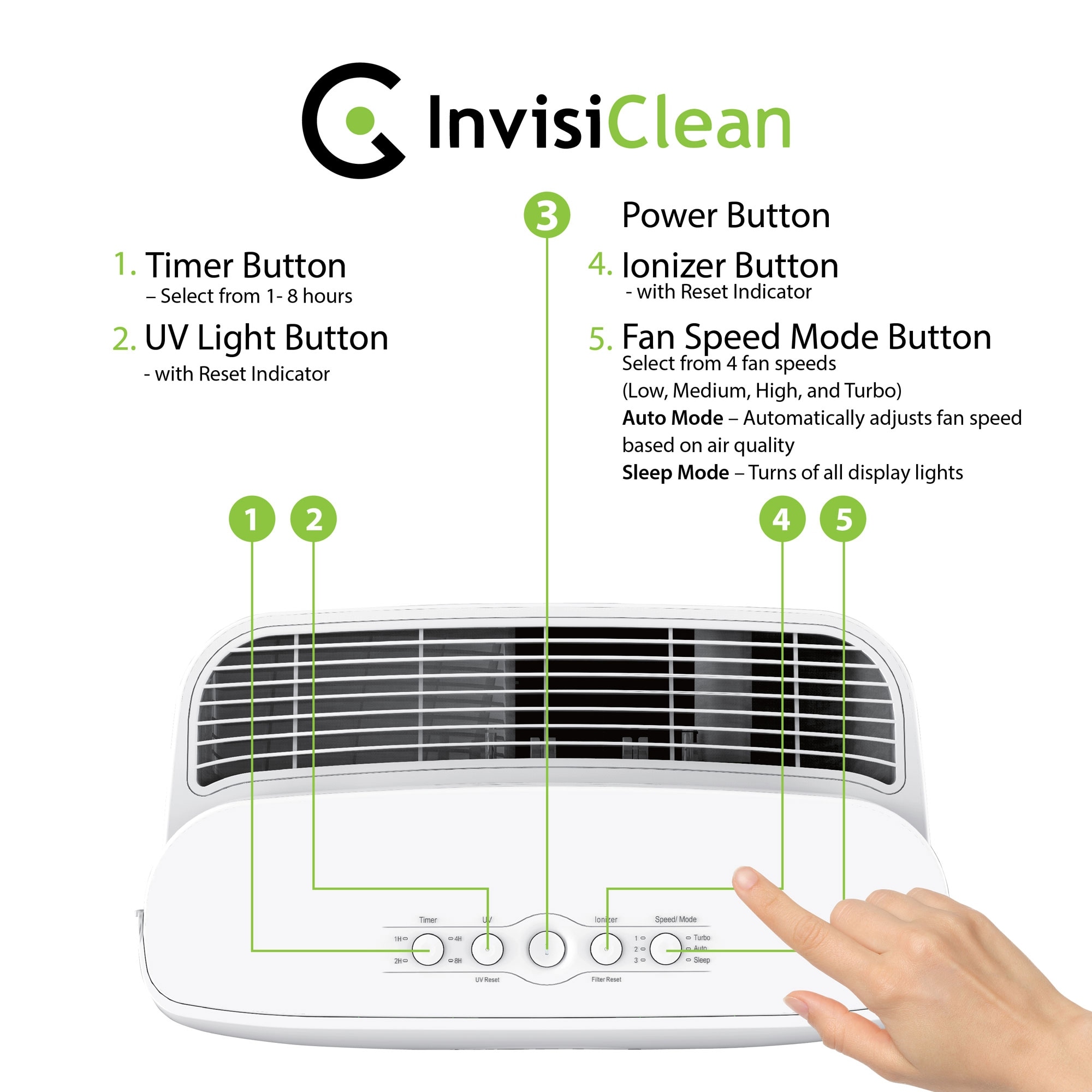 InvisiClean Ultrasonic UV-C Cleaner from InvisiClean