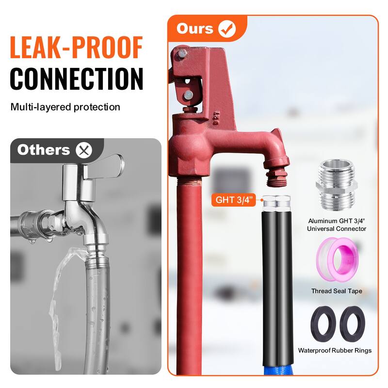 Heated Water Hose for RV, Heated Drinking Water Hose with Corrugated Cover Antifreeze to -45°F, Automatic Self-regulating