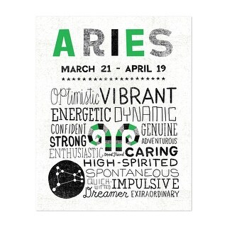 Zodiac Aries Words Typography Signs Symbols Art Print/Poster - Bed Bath ...