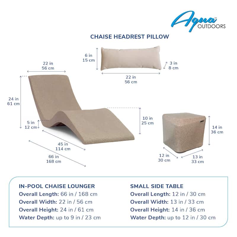 Aqua Outdoors inPool Chaise Set-Two Chaises-Two Pillows-One Small in Pool Side Table - ledges up to 9"in Deep