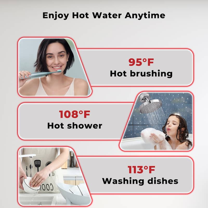CAMPLUX CX Instant 4.2 GPM 102,000 BTU Indoor Propane Tankless Water Heater