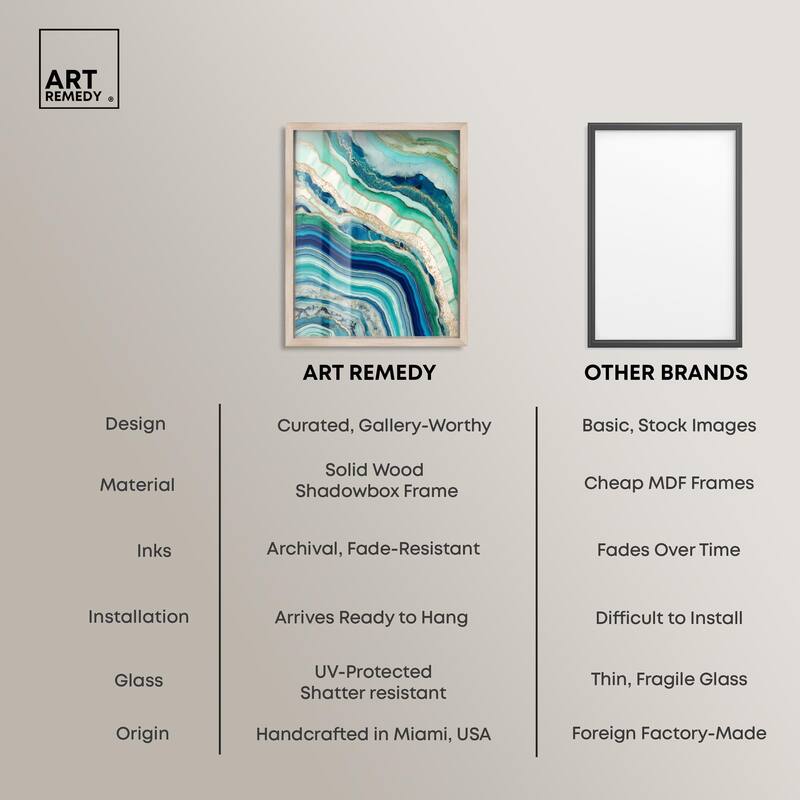 Blue Green Abstract Agate II Shadowbox by Art Remedy