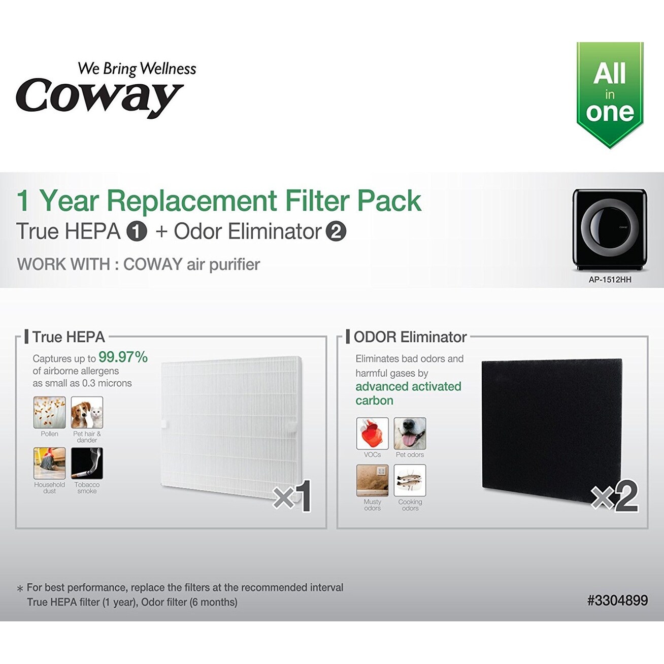 Coway Ap 1512hh Fp Mighty Carbon And Hepa Replacement Filter Pack Overstock 17953171