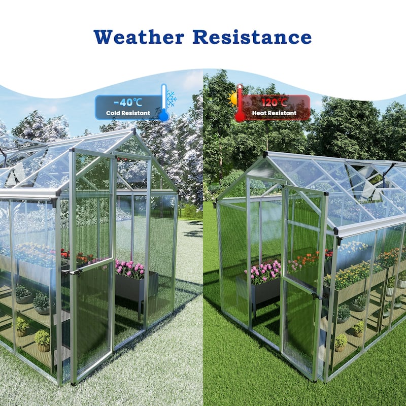 Aoodor 6-Pack Polycarbonate Panels, UV-Protected Waterproof Clear Sheets, Twin-Wall Design for Greenhouses and Gazebos