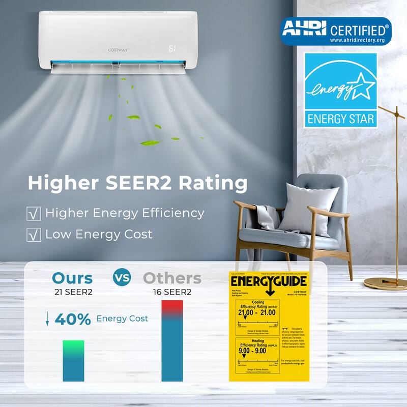 17,000 BTU Mini Split Air Conditioner AC Unit w/ Heat Pump