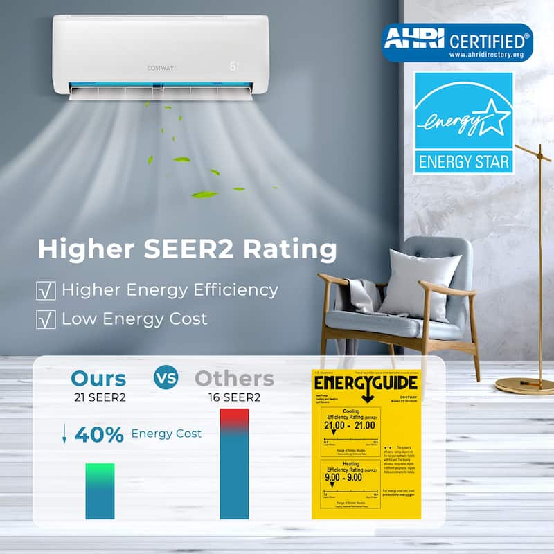 17,000 BTU Mini Split Air Conditioner AC Unit with Heat Pump