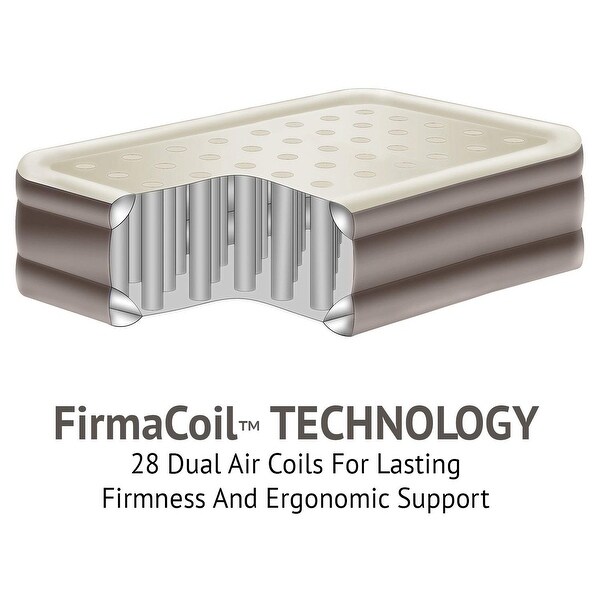 ivation inflatable air bed