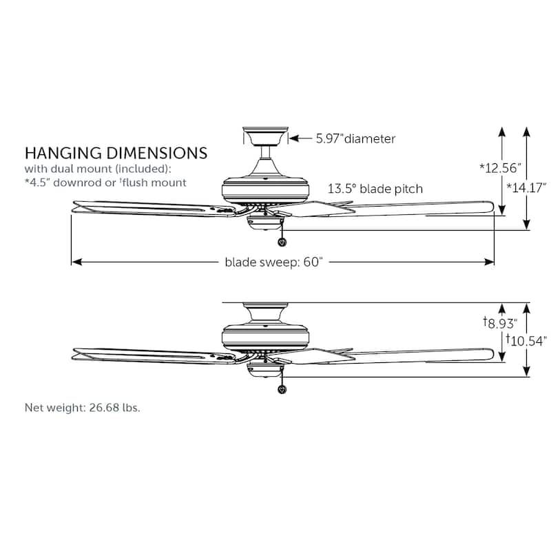 Fanimation Edgewood 60 inch Indoor/Outdoor Ceiling Fan - Dark Bronze with Dark Walnut Blades