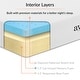 preview thumbnail 24 of 33, Aveline 6-inch Gel Memory Foam Mattress